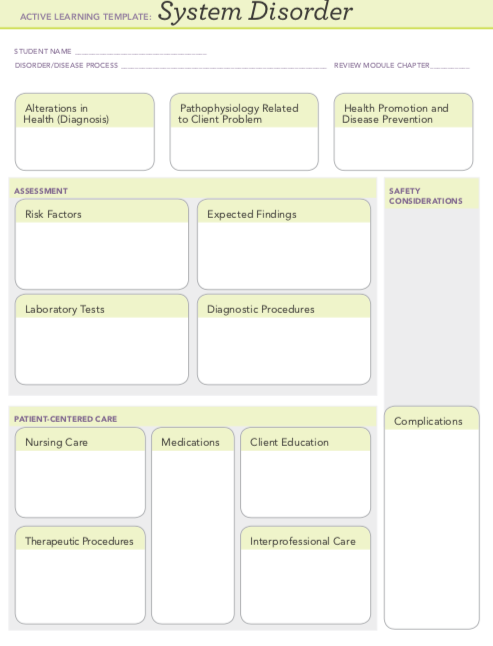 ACTVE LEARNING TEMPLATE: System Disorder TUDENT NAME DISORDERADISEASE PROCESS REVIEW MODULE CHAPTER Alterations in Health (Diagnosis) Pathophysiology Related to Client Problem Health Promotion and Disease Prevention ASSESSMENT SAFETY CONSIDERATIONS Risk Factors Expected Findings Laboratory Tests Diagnostic Procedures PATIENT CENTERED CARE Complications Nursing Care Medications Client Education Therapeutic Procedures Interprofessional Care