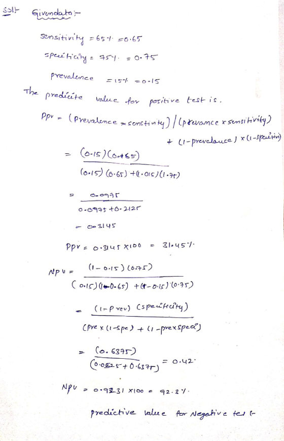 ivmdat sensitivity 65-r 0.65 prevalince The predicite vlue for porihve (oi) (6.6) or) 1-0-15) (6-7「) Co.lc)(l&O-6s) 千(#-DK. )