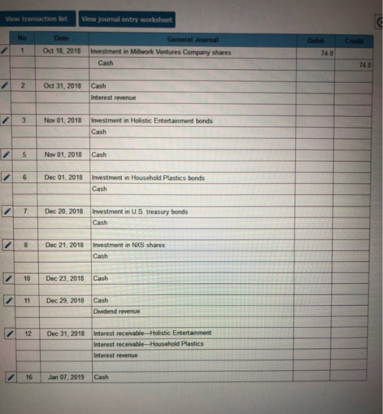 View transaction list View journal entry worksheet No 1 Date Oct 18, 2018 Credit General Journal Investment in Millwork Ventu