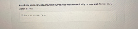 Are these data consistent with the proposed mechanism? Why or why not? Answer in 30 words or less Enter your answer here
