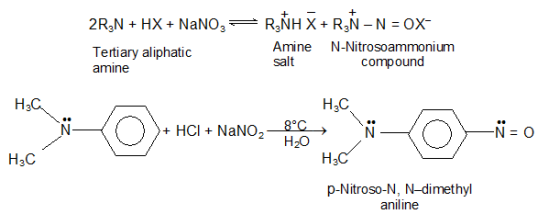 RNHX RN-N-ox Tertiary aliphatic Amine N-Nitrosoammonium salt H3C + HCl + NaNO-ERC → H20 H3C p-Nitroso-N, N-dimethyl aniline