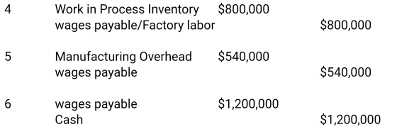 4 Work in Process Inventory $800,000 wages payable/Factory labor $800,000 5 $540,000 Manufacturing Overhead wages payable $54