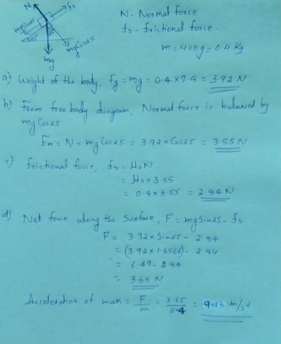 imgsines Ifs ma 0.4 kg ng Cosas b) from free body N. Normal force fs- frictional force. m-400g=0 mg weight of the body, fg =