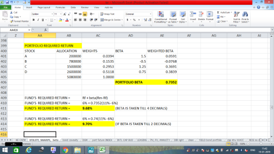 Home nert Page Layout Formulas Data Review View dd-Ins s Cut ta copy. Σ AutoSum ー E ゴWrap Text в 1 프 . Ej-., Δ. : rーー 逻锂函Merge & Center. $, % , 弼,8 Conditional Format eCell Insert Delete Format Sort &Find & 2 ClearFe Select Edting Format Painter Formatting, as Table w styles. ▼ ㆆ ▼ Clipboard Alignment Number Cells AA416 AB AC AD AE AF AG AH Al 398 399 400 401 402 403 404 405 406 407 408 409 410 411 412 413 414 415 416 4 PORTFOLIO REQUIRED RETURN STOCK ALLOCATION WEIGHTS BETA WEIGHTED BETA 200000 780000 1500000 2600000 5080000 0.0394 0.1535 0.2953 0.5118 1.0000 1.5 0.0591 -0.0768 0.3691 0.3839 1.25 0.75 PORTFOLIO BETA 0.7352 FUNDS REQUIRED RETURN FUNDS REQUIRED RETURN FUNDS REQUIRED RETURN- Rf +beta(Rm-Rf) 6% + 0.7352(11%-6%) 9.68% (BETA IS TAKEN TILL 4 DECIMALS) FUNDS REQUIRED RETURN FUNDS REQUIRED RETURN 6% + 0.74(11%-6%) 9.70% IF BETA IS TAKEN TILL 2 DECIMALS) KE CAPM UTILITY, SHARPE, beta bond c M port future INDEX INTL CAP BUD SING PV, FV, ANNUITYDIR cleanYIELD bond stru WACC RES1 ex di 福 130% 11:42 19-01-2019
