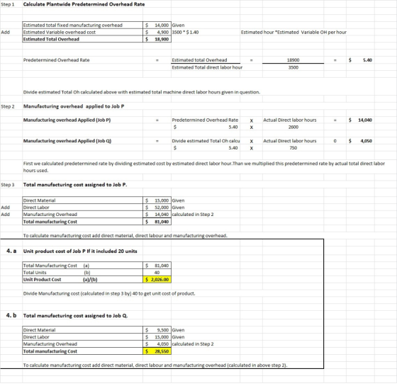 Step 1 Calculate Plantwide Predetermined Overhead Rate Add Estimated total fixed manufacturing overhead Estimated Variable ov