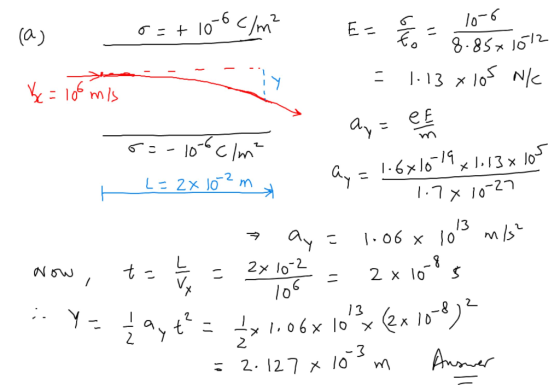 10-6 (a) 0=+ 10-6 Im? Es Eco : 113 x 105 NIC 8.85x 1612 ķ= 106 mis e E ay 6=-106 c/m² ay - L=2x 10-2m 1.6x10-19 x 1.13 x los