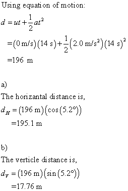 Using equati on of motion: -(0m/s) (14 s)+(20 m/s -196 m (14s a) The horizantal di stance i d (196 m)(cos (529) s, =195.1 m b