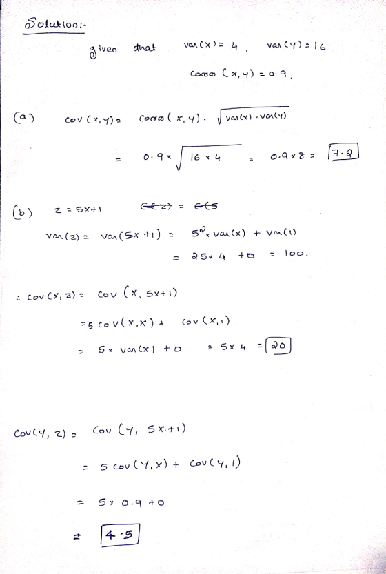Solution:- var (x)= 4, that van(y) = 16 given cocon CX, 4) = 0.9. cov (x, y) = cowo ( *.4). van(x) · Vanly) e 0.9 * 16x4 0.9x