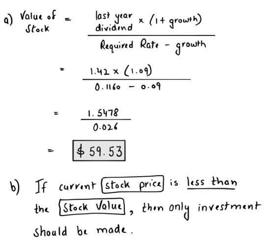 e) Value of - Stock last year x litorowth). dividend - Required Rate - growth 1.42 x (1.09) 0.1160 - 0.09 1.5478 0.026 $ 59.5