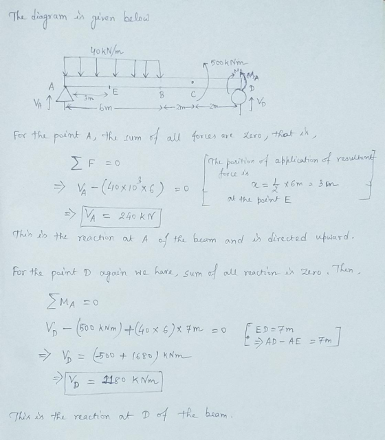 diagram is given below 40 kN/m a 500k Nin At D C ta E -6m. B >k 2m IF =0 For the point A, the sum of all forces are zero, tha