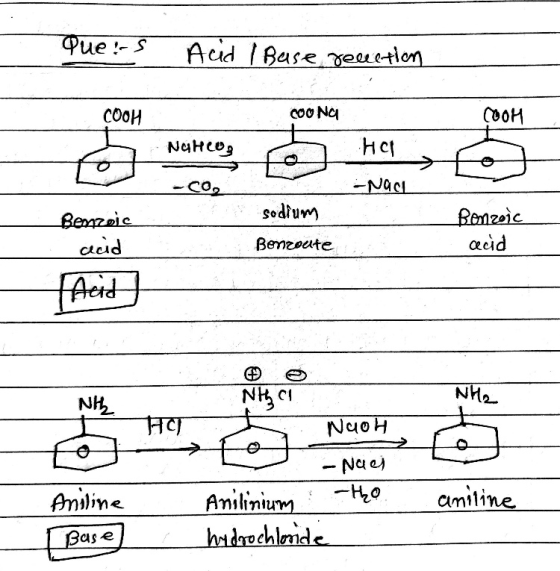 Que-S Acid Base reution сбон o Na COOH NAHCO, HCI fo - CO. Naci sodium Bonzoic acid Benzoute Benzoic acid Aid NaOH Aniline >