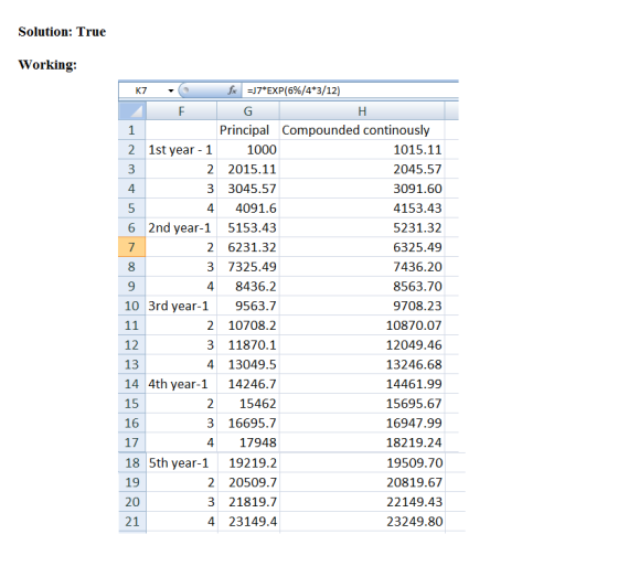Solution: True Working: fo=J7*EXP(6%/4*3/12) F G H Principal Compounded continously 2 1st year - 1 1000 1015.11 2 2015.11 204