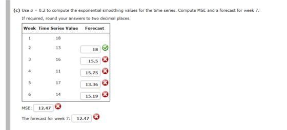 (c) Use a 0.2 to compute the exponential smoothing values for the time series. Compute MSE and a forecast for week 7. If required, round your answers to two decimal places. Week Time Series Value Forecast 18 13 16 2 18 15.5 15.75 3 40 5 6 17 13.36 14 15.19 MSE: 12.47 The forecast for week 7: 12.47