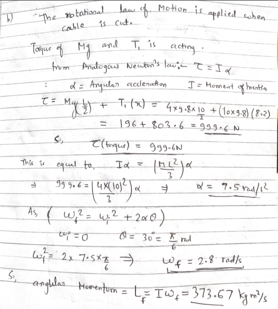 law of Motion is applied when D the rotational Cable is cut. wa Tarque of Mg and T, is acting. from Analogous Newtons low:-