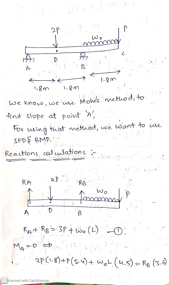 A 1.8m e : t 1.8m 1.8m : We know, we use Mohns nietho. find slope at point A, For using that method, we want to use SFDE BMP.