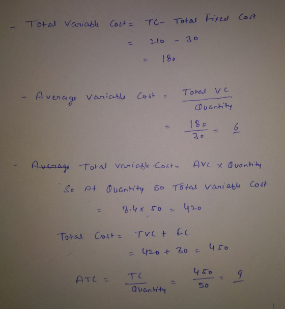 fixed Cost = - Cost Total Variable = TO- Total 210 - 30 = 180 - Average Variable Cost = Toral ve couantity - 1866 - Average .