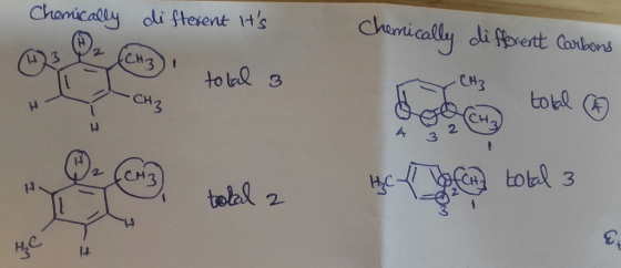 Chanically dli gterent ts Chanrically di ferertt Corbons totQ з CA3 CH2 3 CH 2 totQ з tol 2 14 は
