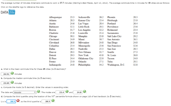 The average number of minutes Americans commute to work is 27.7 minutes (Sterlings Best Places, April 13, 2012). The average