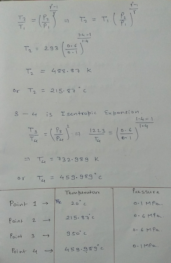 T2 IP2 T2 = Ti P2 Pi TI Pi 1.4-1 1.4 T2 = 293 o.1 Tz = 488.87 k or Tz = 215.87 ° c 3 - 4 is I sentropic Exponsion. 1.4 - 1 1.