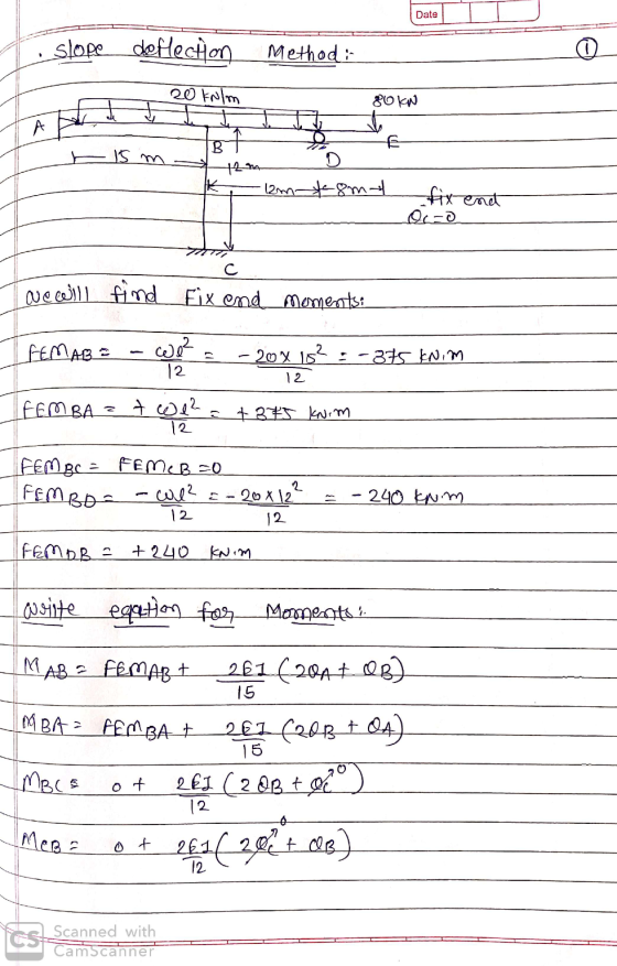 Date slope deflechan Method: 20 kalm 80 KN A B 15 m 14.3 12m-tomt fix endt Oc=0 с are will find Fix and Mements: FEMAB 2 we -