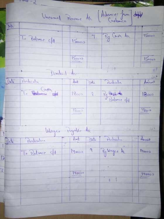 wa - Unearmed Revenue Ate (Achances from differ Homer To Balance cld By Cash ART 150000 oooo Soos Soooo Dividend Are - Date P