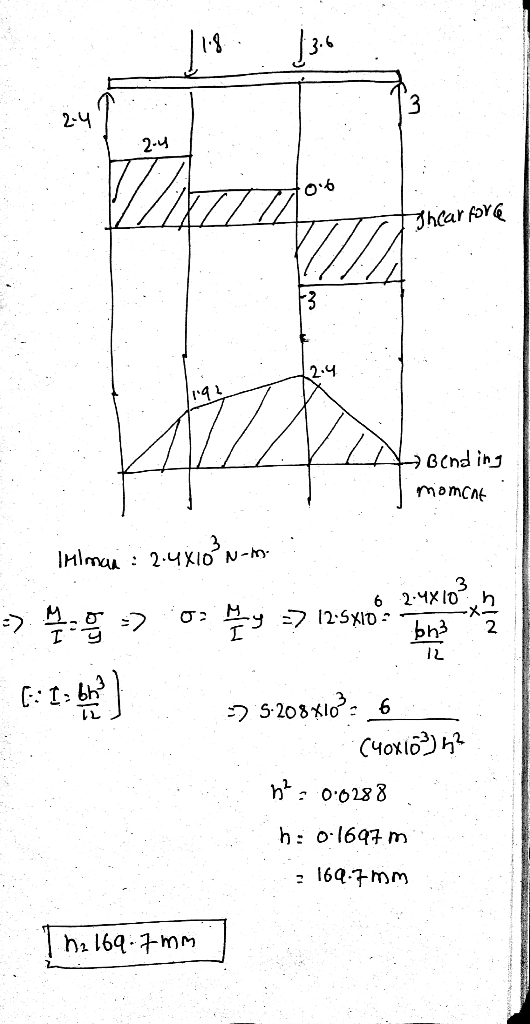 24 hcar forą 2.4 CCnd ihj IHlmu : 2.YNỔN-m 3 2.