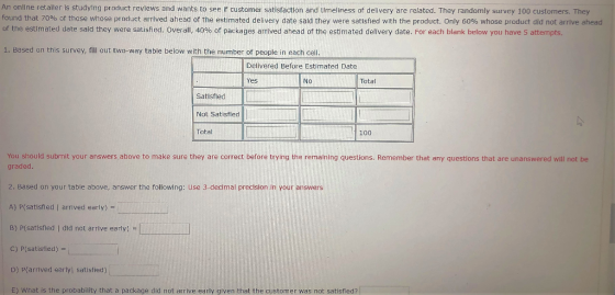 An online retailer is studying product reviews and wants to see if customer satisfaction and timeliness of delivery are relat