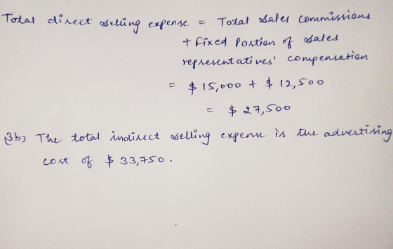 Total direct selling expense = Total sales commissions + Fixed Postion of sales representatives compensation = $15,000 & $ 1