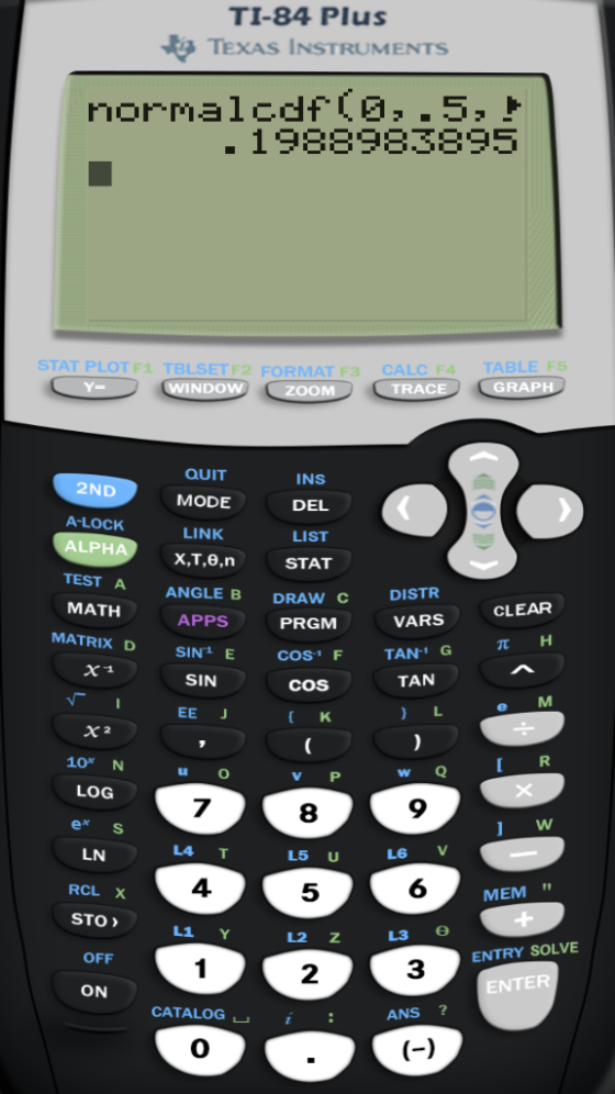 TI-84 Plus TEXAS INSTRUMENTS . 1988983835 STAT PLOTF1 TBLSET F2 FORMAT F3 ALC F4 TABLE F INDO 2ND A-LOCK ALPHA TEST A MATH MA