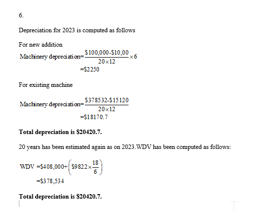 Depreciation for 2023 is computed as follows For new addition Machinery depreciation=$100,000-$10,00 -X6 20x12 =$2250 For exi