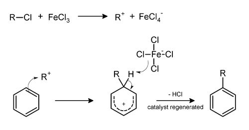 CI Cl-Fe-CI CI R H -HC catalyst regenerated