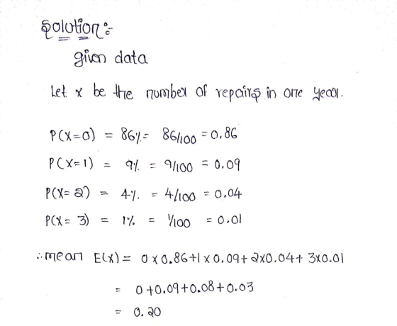 gicn data et x be the ombe of vepoin in one eco to0 0 +0.09+0.08+o.o3