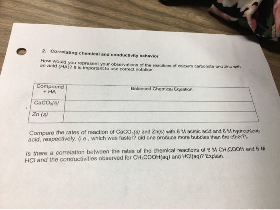 2. Correlating chemical and conductivity behavior How would you represent your observations of the reactions of calcium carbo
