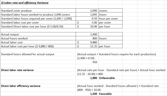 2) Labor rate and efficiency Variance Standard cover produce Standard labor hours worked to produce 2,090 covers Standard lab