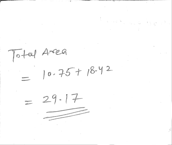 Total Area 10.757 18.42 29.17