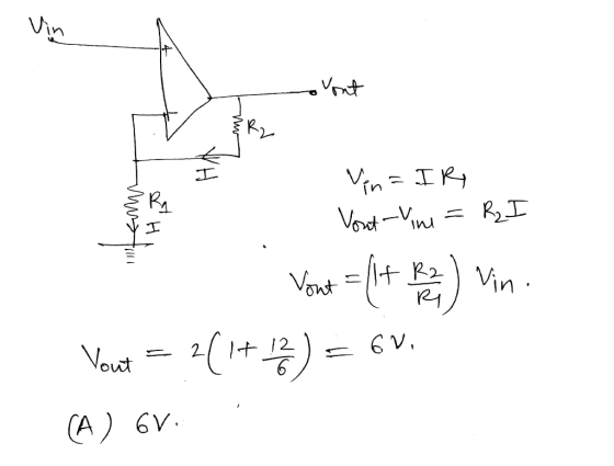 Vin o vont * I mostili HA Ven=IR Vont-Yine = R₂I Vout =(1+) vin. Vout = 2(1+2) = 6V. (A) 6V.