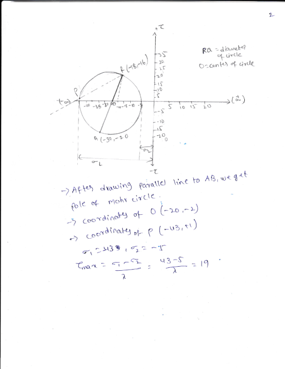 て UD-3 40-15-10 ID Ae dngatel ine to AB, we gt Pole of mohv e.xcle Coordin t1) 19 2