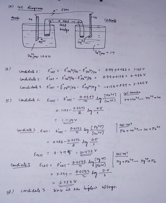 (9) cell diograme flow Ahode. 2n cathode e Nach salt bridge 400 щ?t. 2ous =0.54 how - 19 (6) condidate 1: Condidate 2: E cell