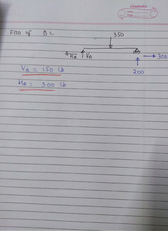 classmate Date Page FBD of BC 350 THB A VB 300 VB = 150 lb 200 - 300 16