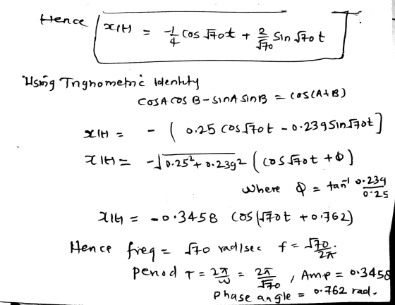 Hence TH 140 Cos Frost + Sin stot Ito r LIH - TIP - + Using Tnghometric telentity COSA COS B-SIDA SinB = cos(A+B) ( 0.25 Cos