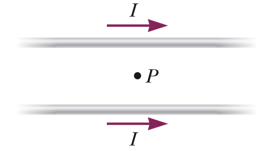 Image for 8. Two long, parallel wires each carry a current I in the same direction as shown in the figure. The magnetic
