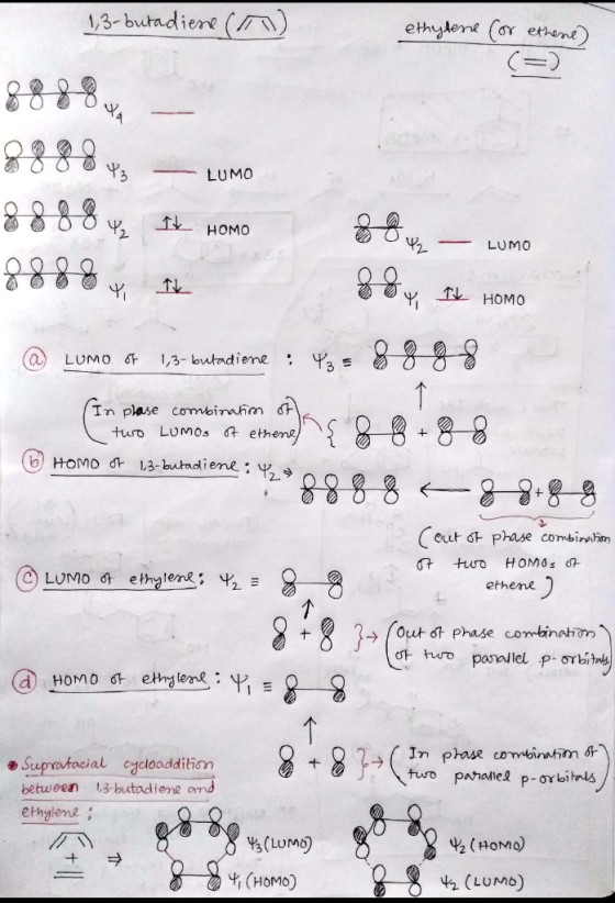1,3-butadiene (0) ethylene for ethene) (=) do so do of o do ob ut LUMO 42 It HOMO HOMO do dodo do 88. 4 — LUMO o OY, Ik 88 It