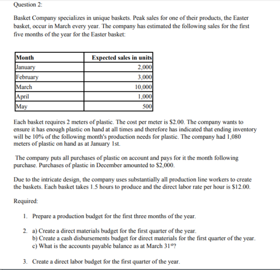Question 2: Basket Company specializes in unique baskets. Peak sales for one of their products, the Easter basket, occur in M