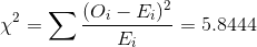 \chi^2 = \sum \frac{(O_i - E_i)^2}{E_i} = 5.8444