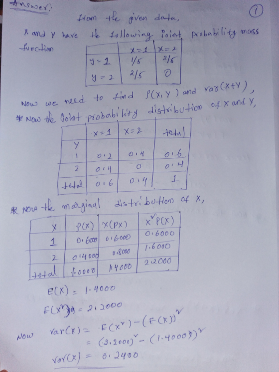 a0 tom tle gven data E 2 15 216 Now ue. need to find fly.Y ) and vat (Xty) w Nlow the Golat probabi lty distoibution o4 x and