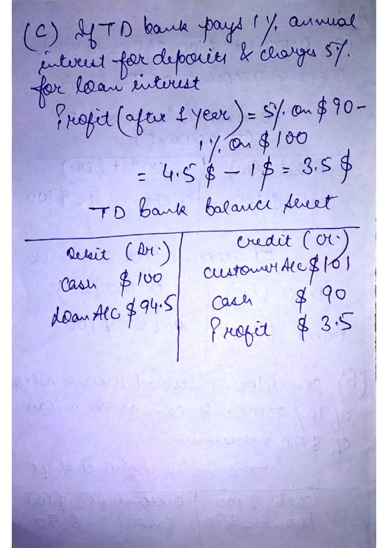 (C) df TD bank pays (7 annual intuent for deposits & charges 57. for an interest Proget (offie fyear )= sy.com $90- 1% on $10