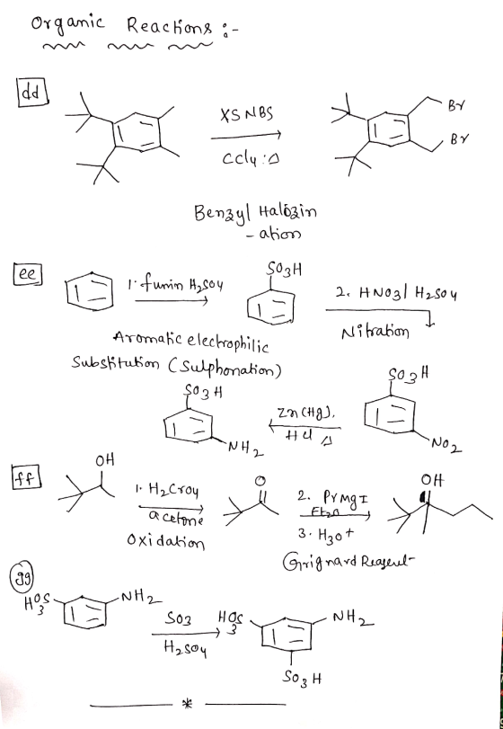 Organic Reactions :- Idd XS NBS ec: cclyio Benzyl Halőzin -ation ee SO3H i furrin Hasoy 2. HNO3l H₂504 7 Nitration Aromatic e