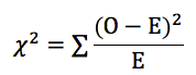 2 = p (0 - E2