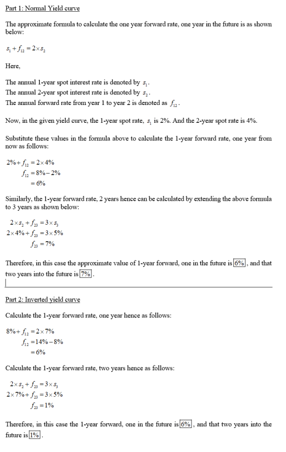 Part 1: Normal Yield curve The approximate formula to calculate the one year forward rate, one year in the future is as shown
