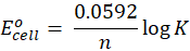 0.0592 Eceu = log K n